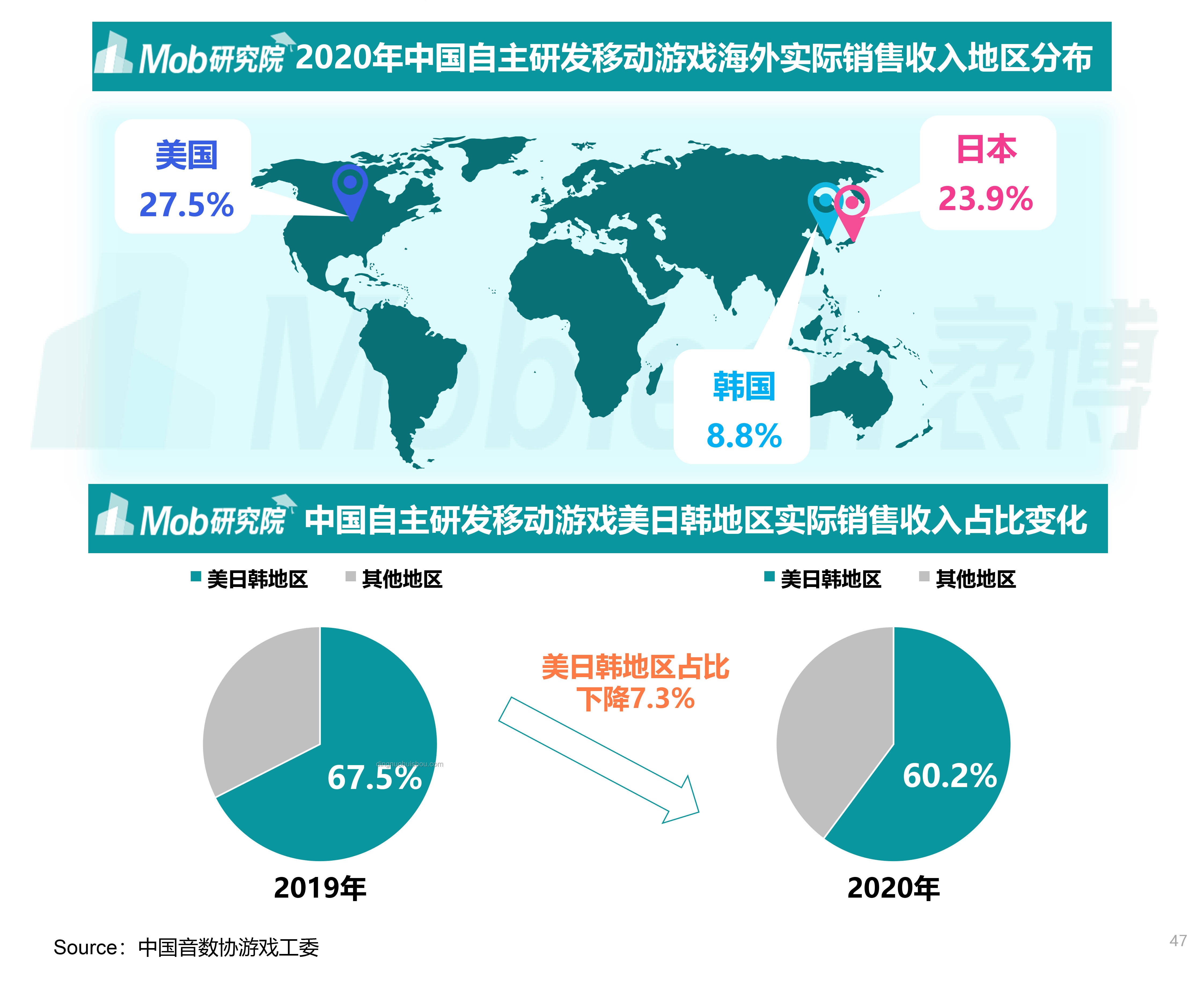 螨虫同杀行业深度洞察：人类与螨虫共存的智慧之战