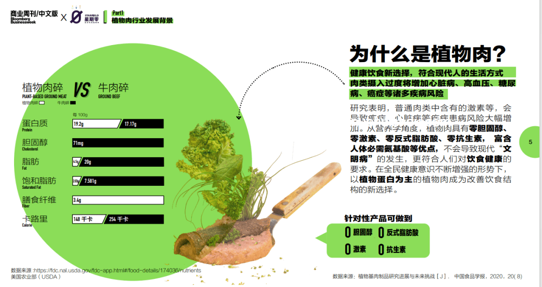 螨虫同杀行业深度洞察：人类与螨虫共存的智慧之战